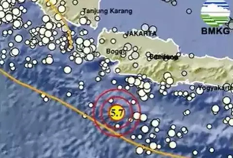 5 Fakta Gempa M 5,7 Guncang Selatan Jawa 11 Oktober 2026
